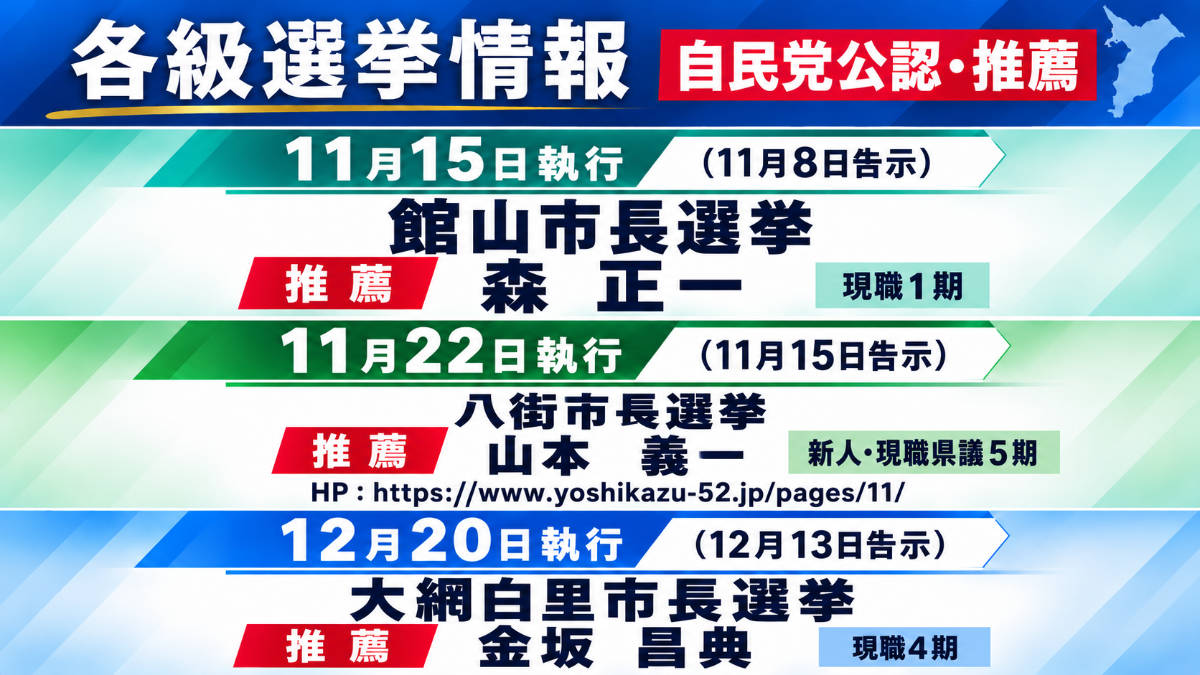 八街市長選挙・大網白里市長選挙　自民党公認・推薦